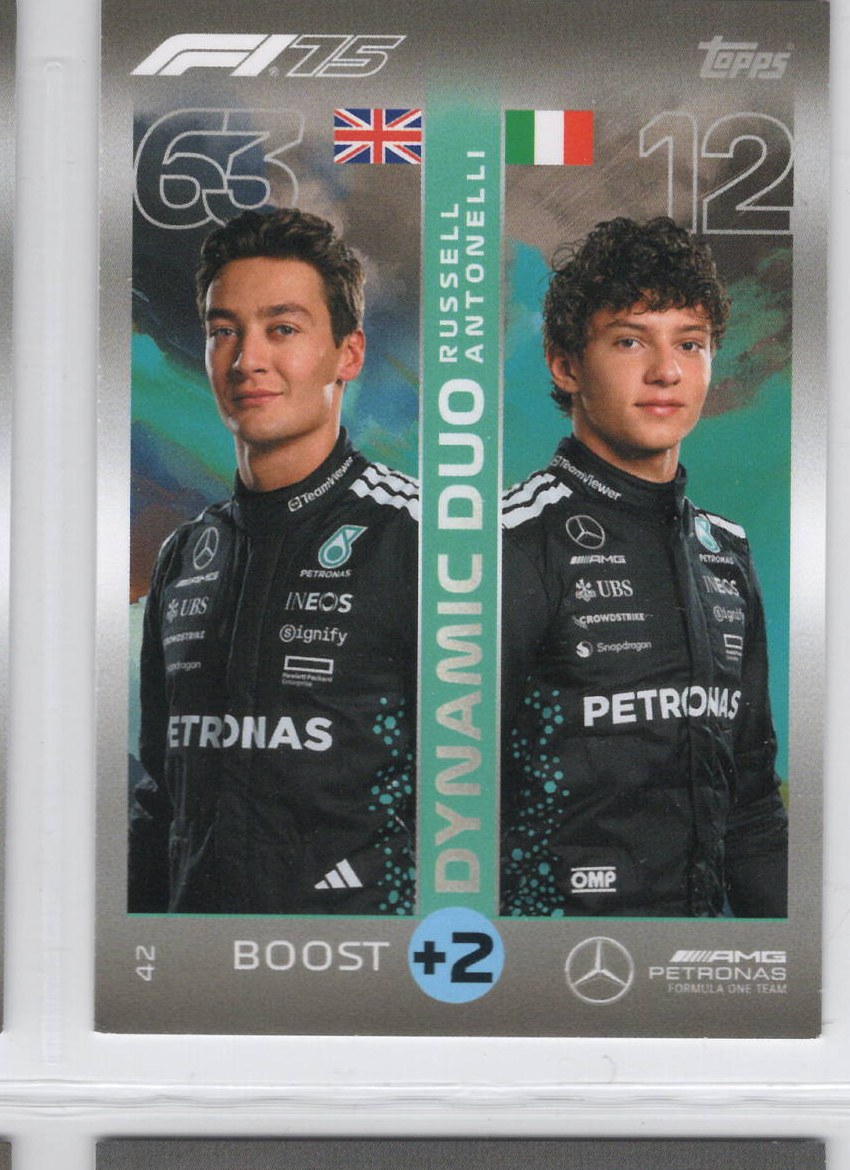 George Russell, & Kimi Antonelli